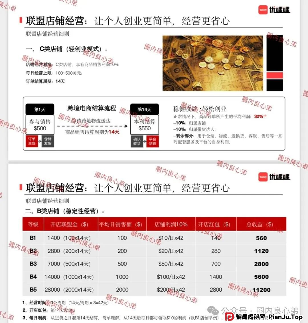 曝光 | 优哩哩资金盘骗局，高回报后的庞氏陷阱，不要去填坑当炮灰。(5)