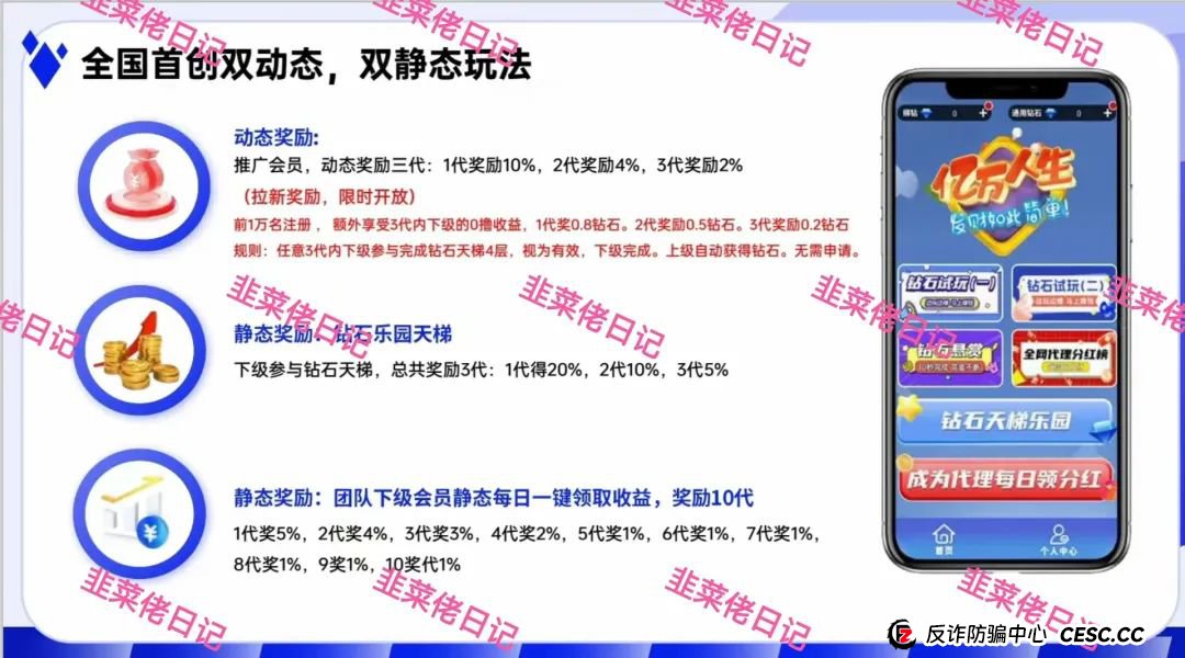 618曝光 | 最新资金盘项目骗局，AiFeex-艾菲克斯，钻石乐园，假冒宁德时代(港股)随时可能卷钱跑路(6)