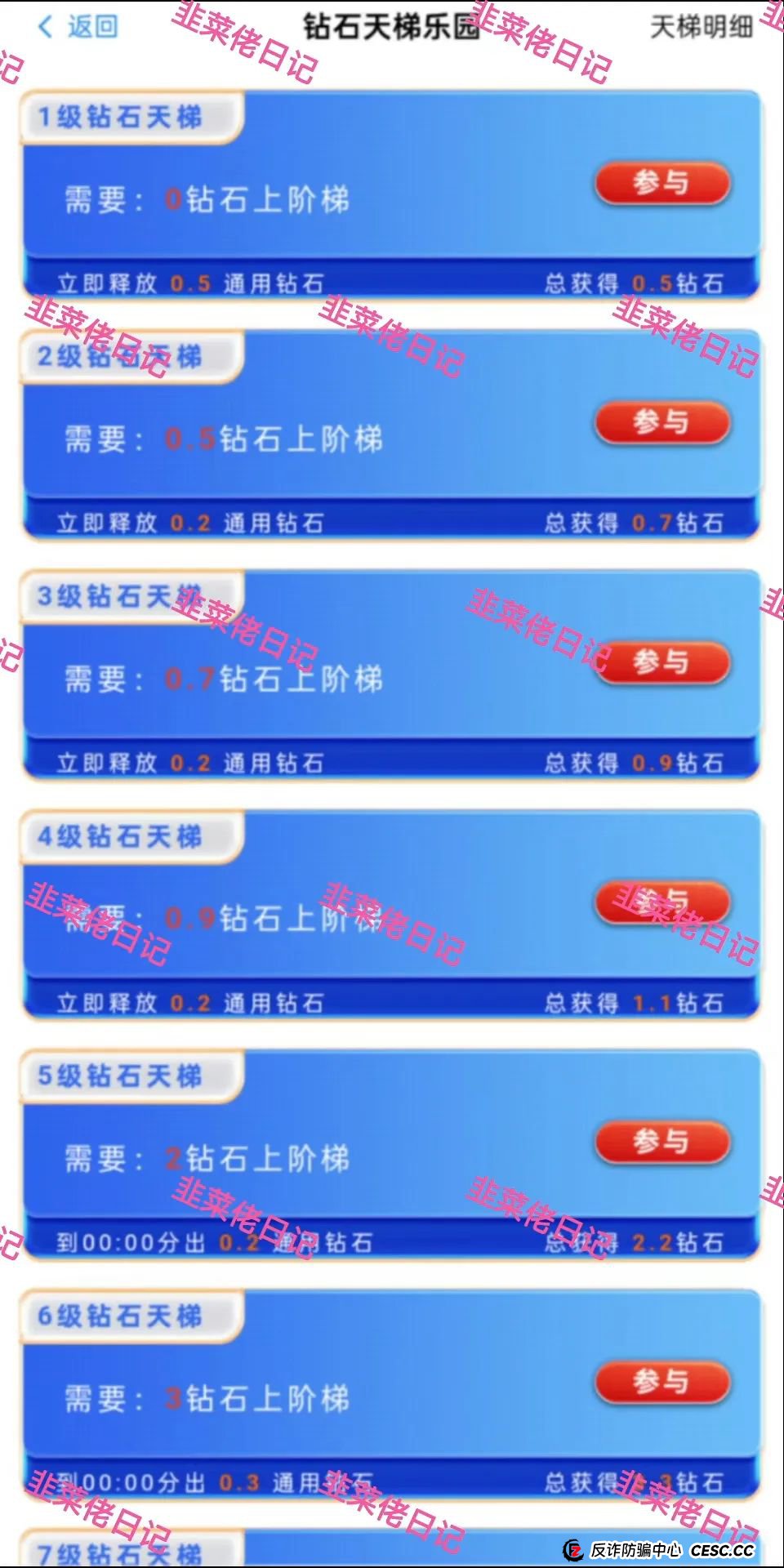 618曝光 | 最新资金盘项目骗局，AiFeex-艾菲克斯，钻石乐园，假冒宁德时代(港股)随时可能卷钱跑路(7)