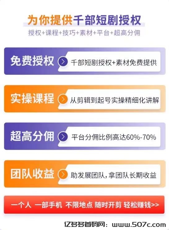 抖音快手短剧变现ai自动剪辑（全程免费利润2/8分），日收益300+(1)