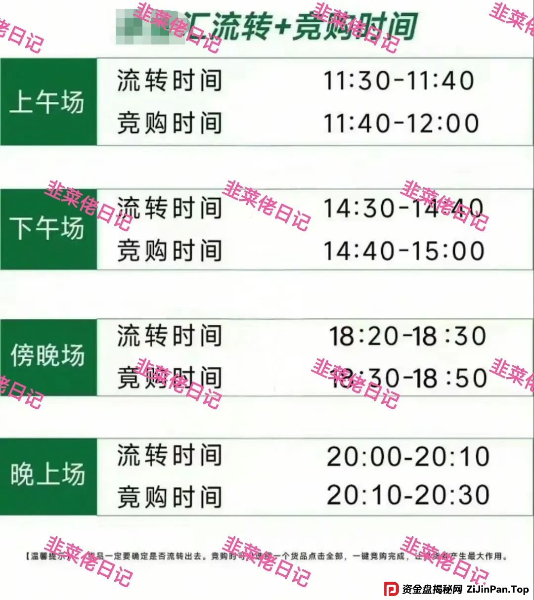 曝光 | 最新资金盘项目骗局：赫伯罗特航运，燃点，添星汇，乐世达商城等资金盘项目随时可能卷钱跑路!(3)