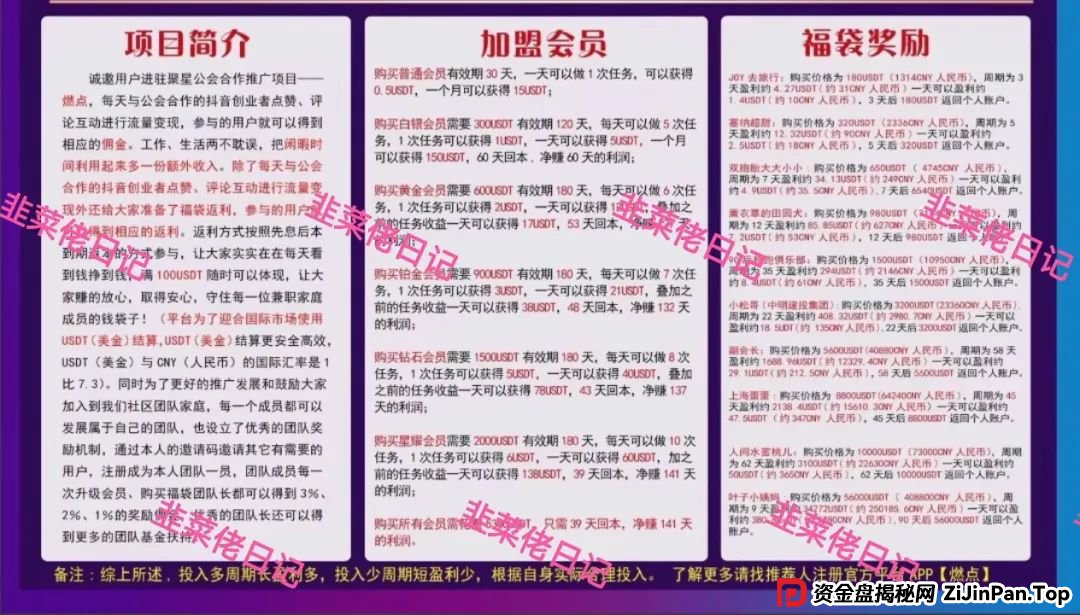 曝光 | 最新资金盘项目骗局：赫伯罗特航运，燃点，添星汇，乐世达商城等资金盘项目随时可能卷钱跑路!(2)