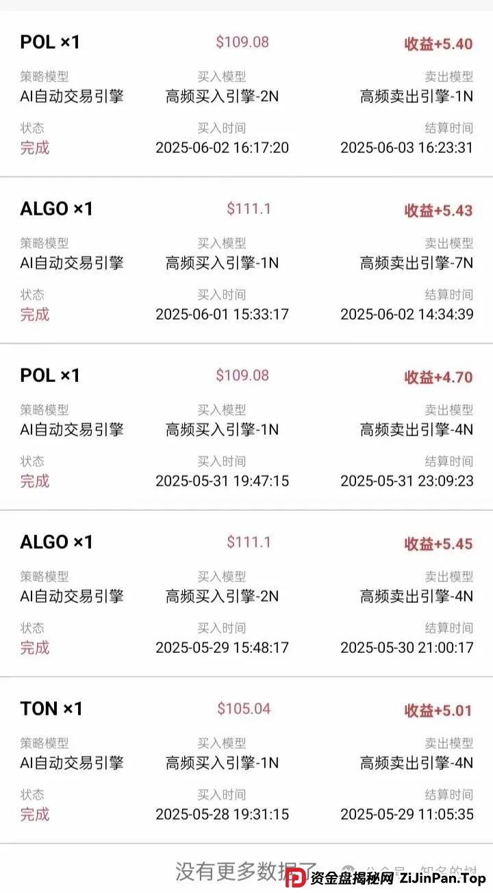 布鲁交易所是合法公司吗？布鲁交易所Bleutrade资金盘高度预警，即将崩盘跑路！(1)