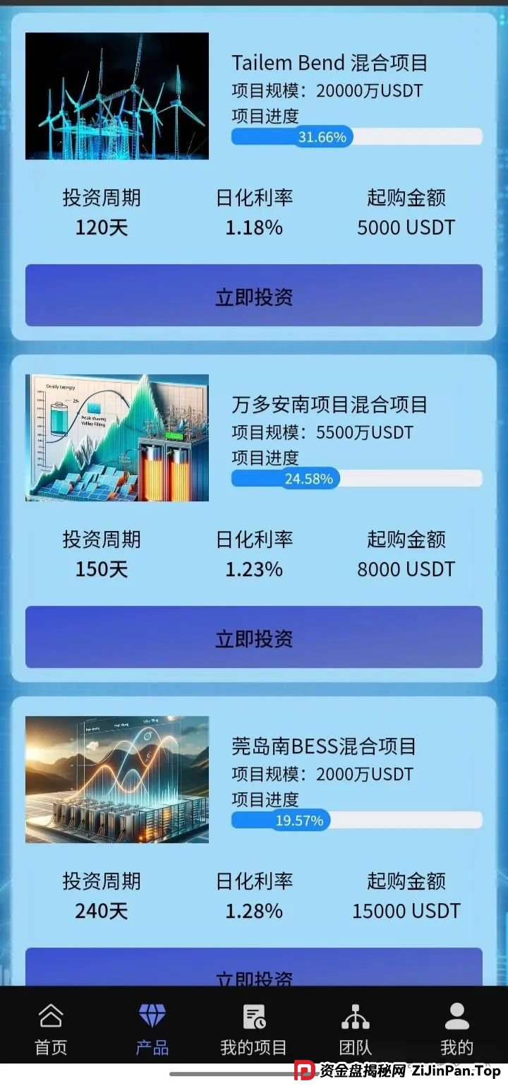 今日曝光:短命杀猪盘＂韦能能源＂(3)