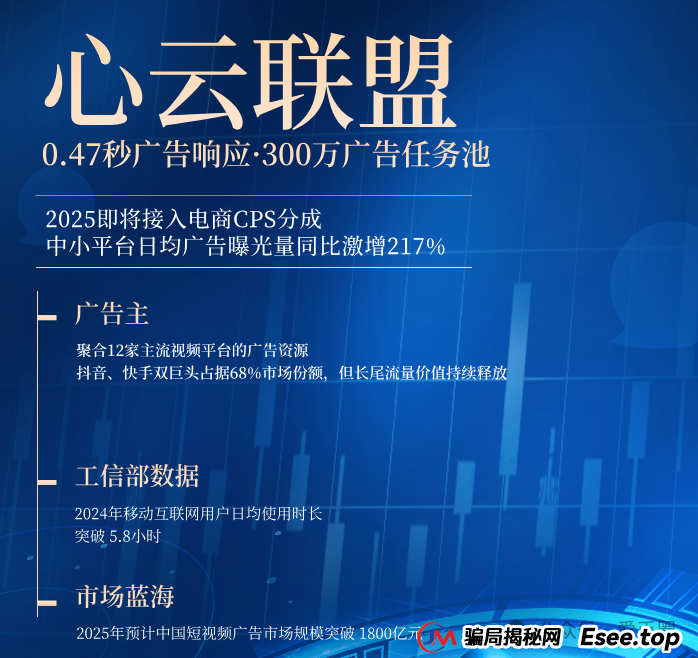 2025年6月最新资金盘项目曝光预警：团友之家，心云联盟，元宝通，好物通howfast...一发布，就劝退。(6)