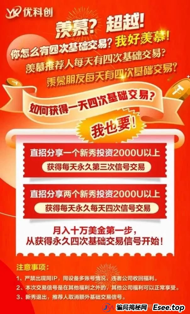 曝光 | 优科创（利鼎交易所）跟单类资金盘骗局，背后不为人知的事，注意警惕。(3)