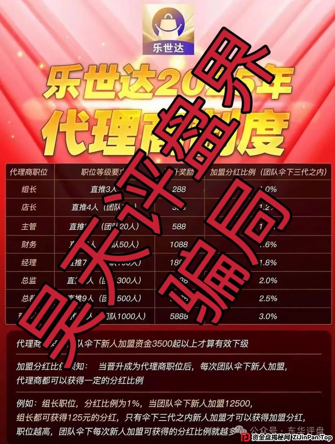 乐世达商城靠谱不？乐世达商城带单类资金盘骗局，重启盘拉韭菜填坑中，即将崩盘跑路！(1)