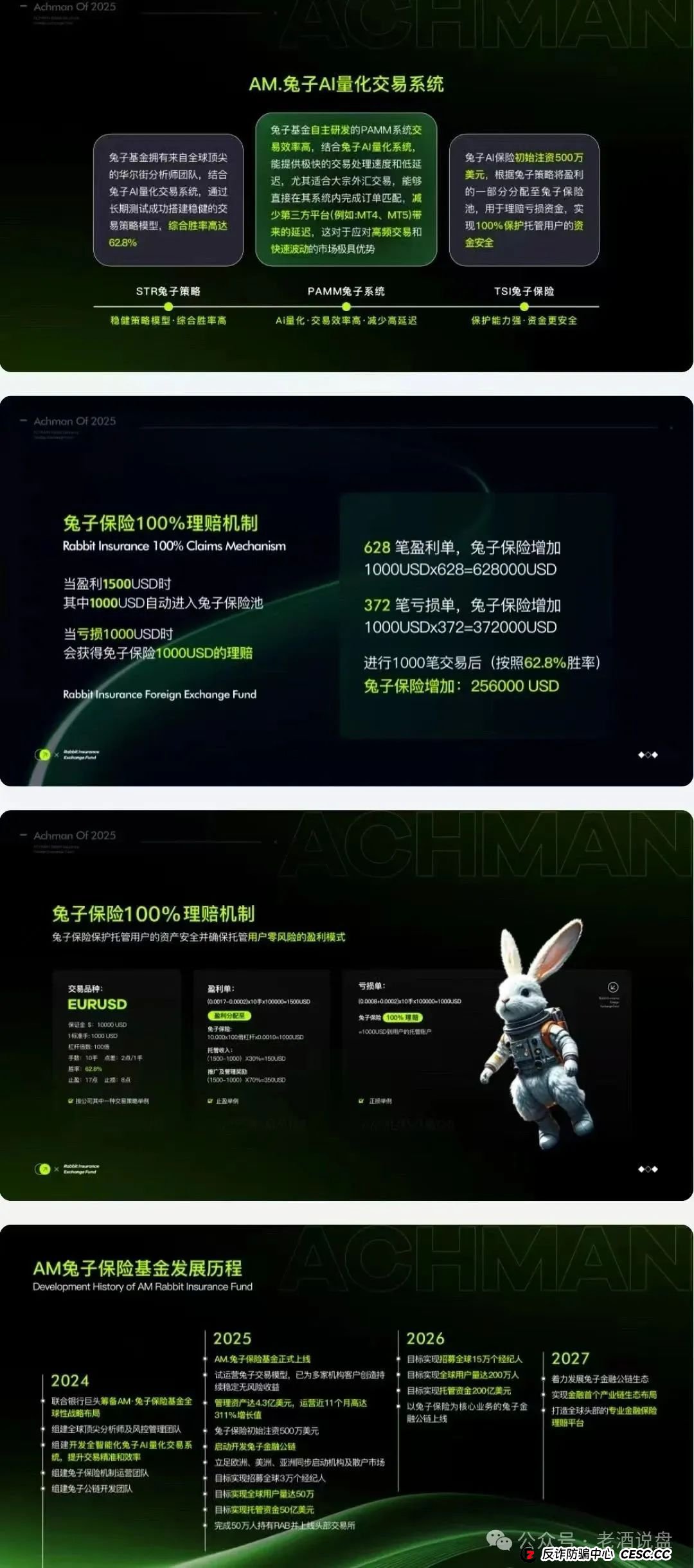 警惕！兔子外汇保险基金，以量化交易为饵的资金盘，崩盘在即！(1)