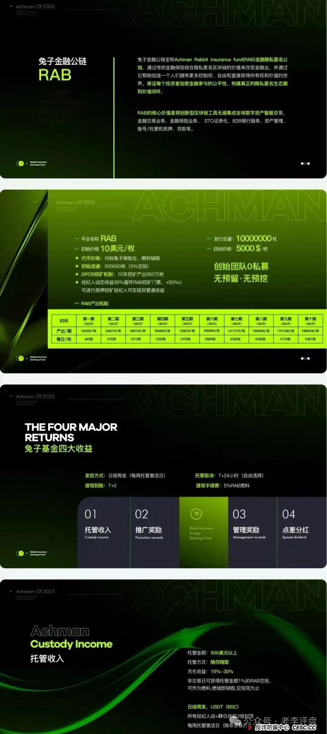 速避！“兔子外汇”保险基金借量化交易设局，崩盘倒计时已启动(2)