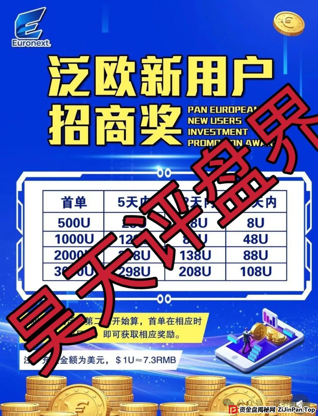 高度预警：euronext（泛欧交易所）跟单资金盘骗局，看见一定要远离！(1)