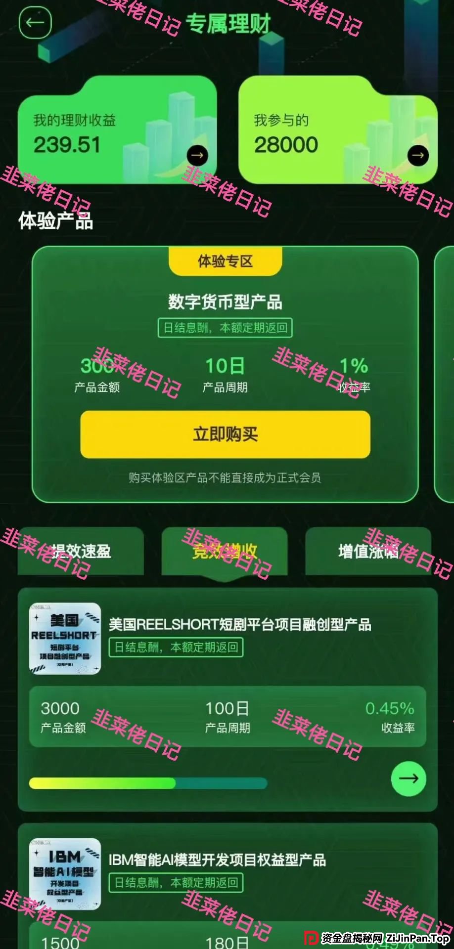 今日曝光 | 最新资金盘项目骗局，天利汇通（超鸿社团），ONECA，创享果园随时可能卷钱跑路(2)