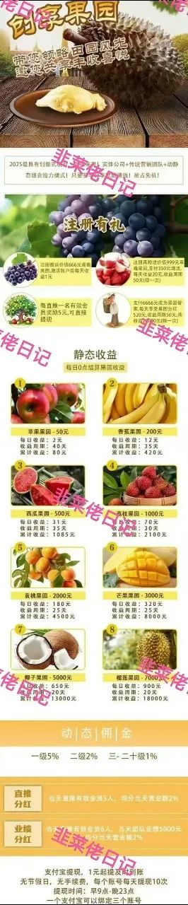 今日曝光 | 最新资金盘项目骗局，天利汇通（超鸿社团），ONECA，创享果园随时可能卷钱跑路(1)