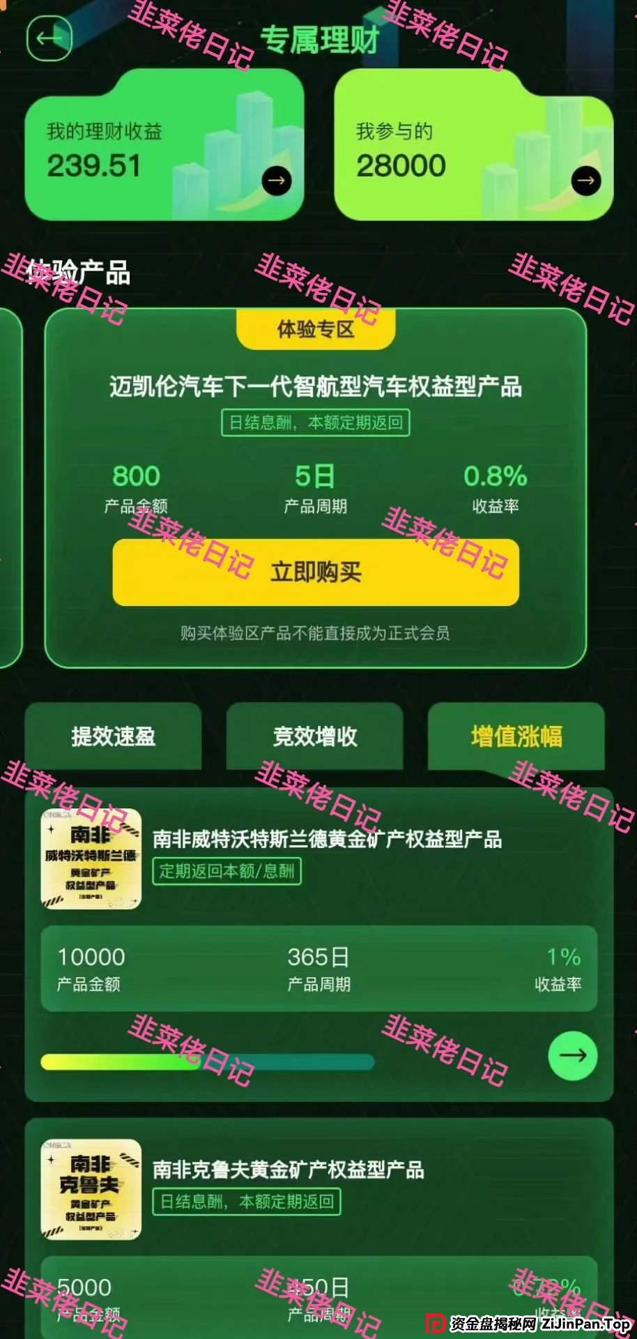 今日曝光 | 最新资金盘项目骗局，天利汇通（超鸿社团），ONECA，创享果园随时可能卷钱跑路(3)