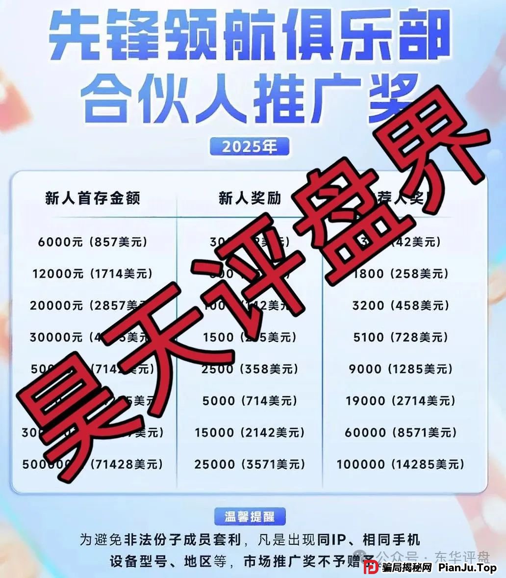 币胜客（先锋领航俱乐部）跟单类资金盘骗局，操盘手韩瑞龙圈钱过亿，已经开始单割，即将崩盘跑路！(2)