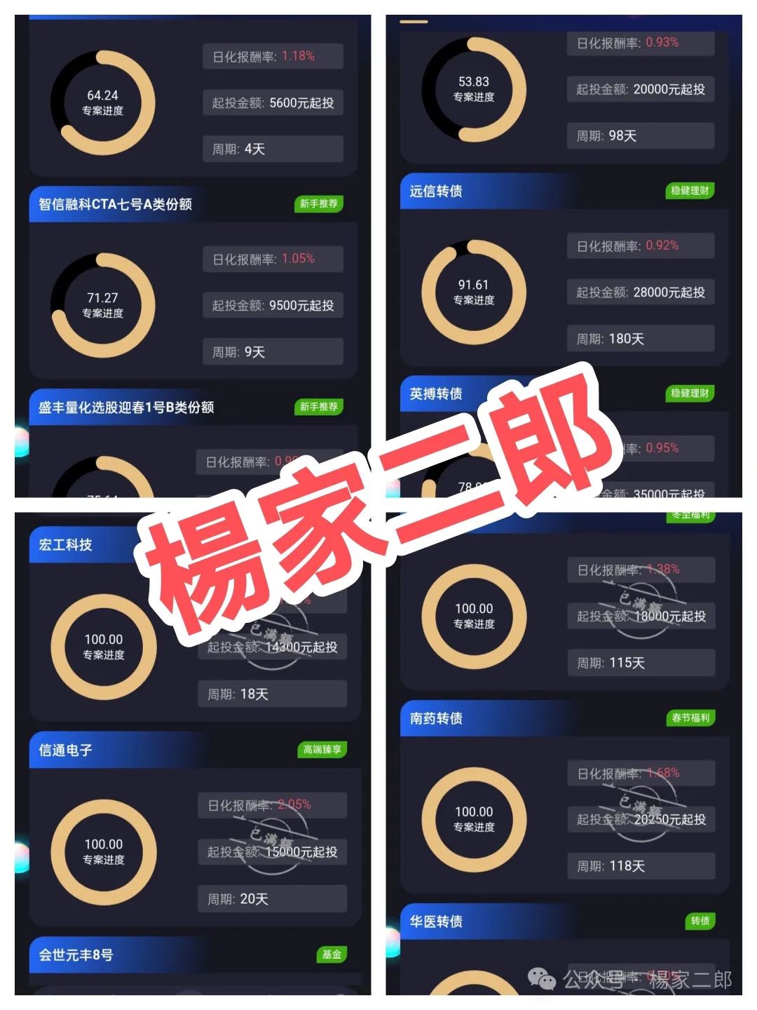 曝光套牌＂启明创投＂正规公司的分红类资金盘骗局！(3)