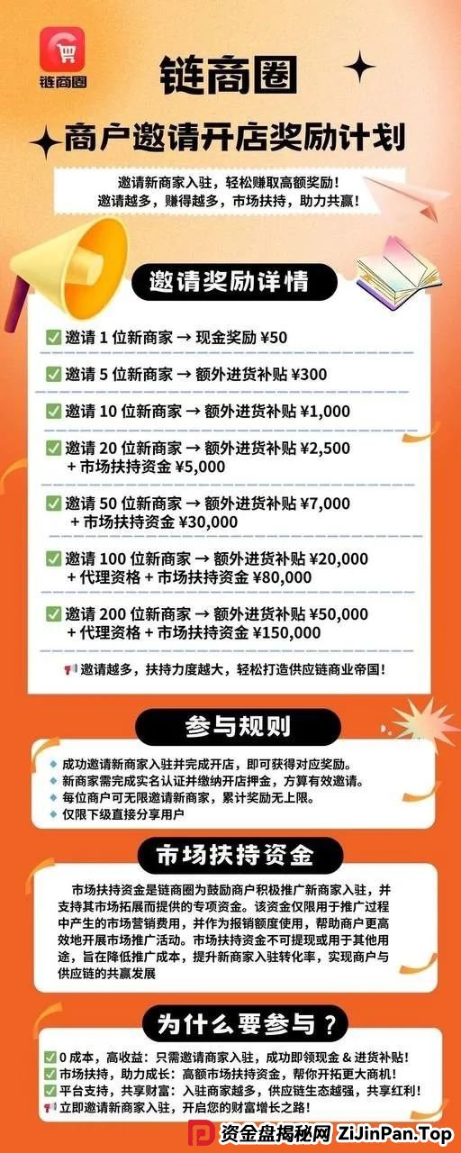 迪斯康特链商圈靠谱吗？今日曝光＂迪斯康特＂跨境电商资金盘骗局！(4)