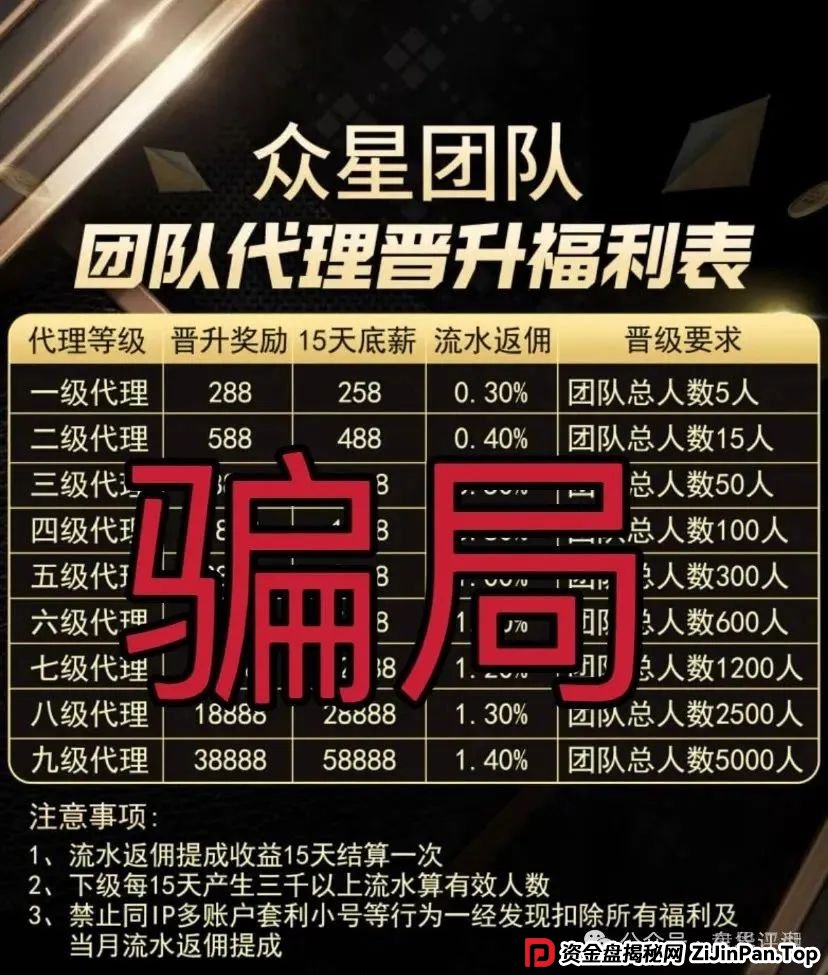 信德彩票（众星团队）彩票跟单类资金盘骗局，操盘手江临川圈钱几千万，已经开始单割，高度预警，即将崩盘跑路！(2)