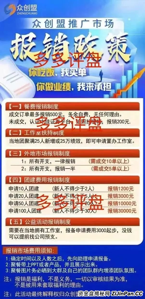 【众创盟】股票跟单诈骗集团已有单割，聪明的会员已经离场！！！(1)