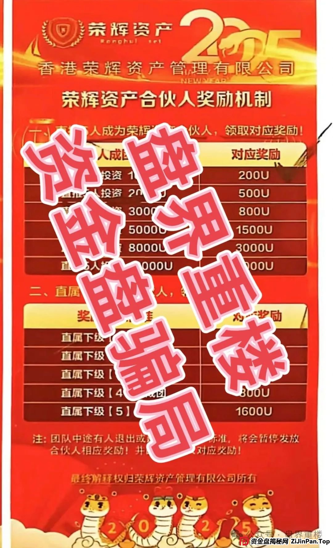 荣辉资产（BXO交易所）合约跟单类资金盘骗局，开始大量单割会员，即将崩盘跑路！(4)