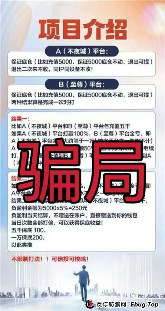 6月15日：最新资金盘项目骗局曝光，智链星途，成华社团，不夜城（至尊），超鸿社团，赫伯罗特航运随时可能卷钱跑路！(2)