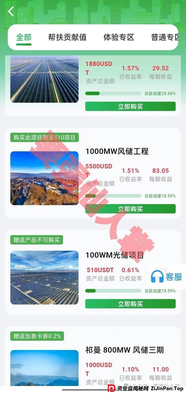 【新特能源】风险预警，远离高息骗局，谨防上当受骗！(4)