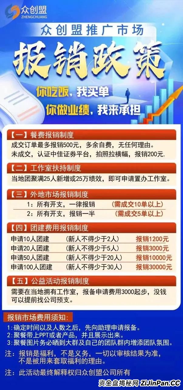 众创盟股票跟单类资金盘骗局，已经开始单割，即将崩盘跑路，聪明的会员早已安全撤离...(2)