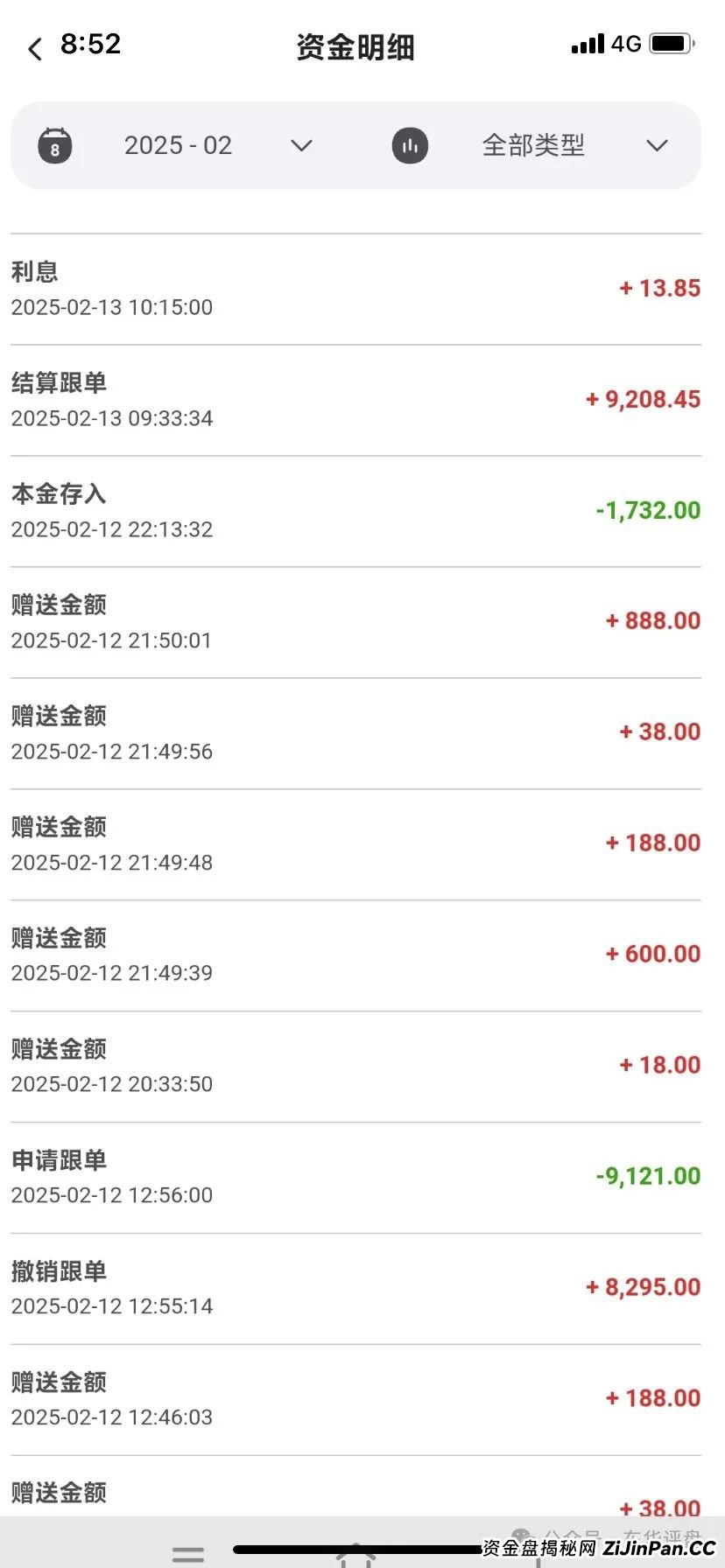 众创盟股票跟单类资金盘骗局，已经开始单割，即将崩盘跑路，聪明的会员早已安全撤离...(5)