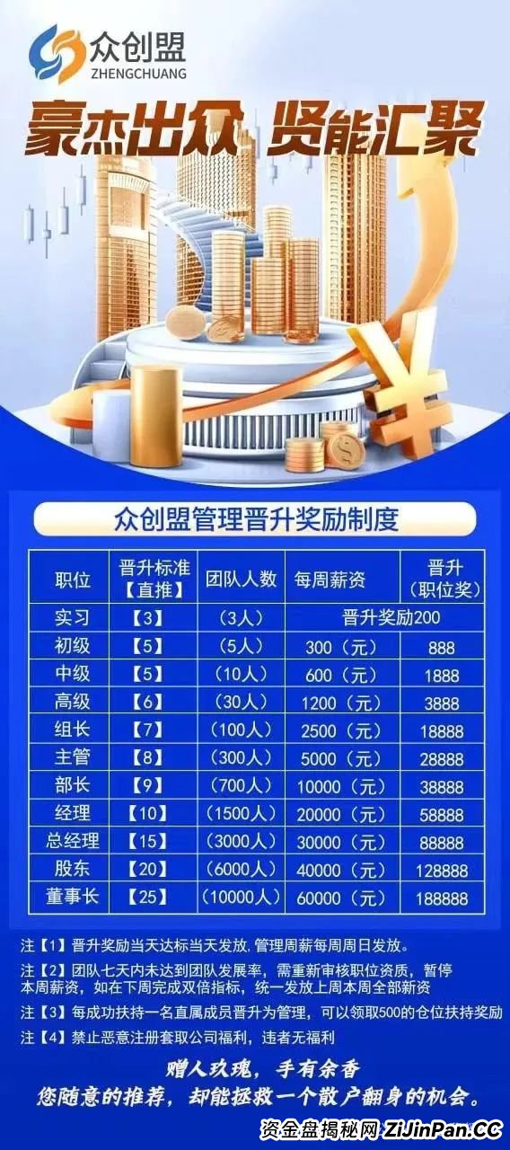 众创盟股票跟单类资金盘骗局，已经开始单割，即将崩盘跑路，聪明的会员早已安全撤离...(1)