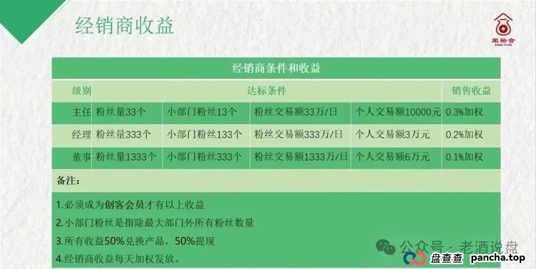 2025.6.24《“荣裕合” 妄图借万人大会敛财，湖州警方果断叫停，蜀黍神兵天降强势抓人》(4)