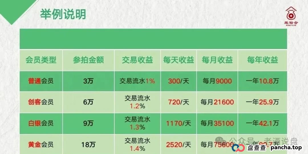 2025.6.24《“荣裕合” 妄图借万人大会敛财，湖州警方果断叫停，蜀黍神兵天降强势抓人》(6)