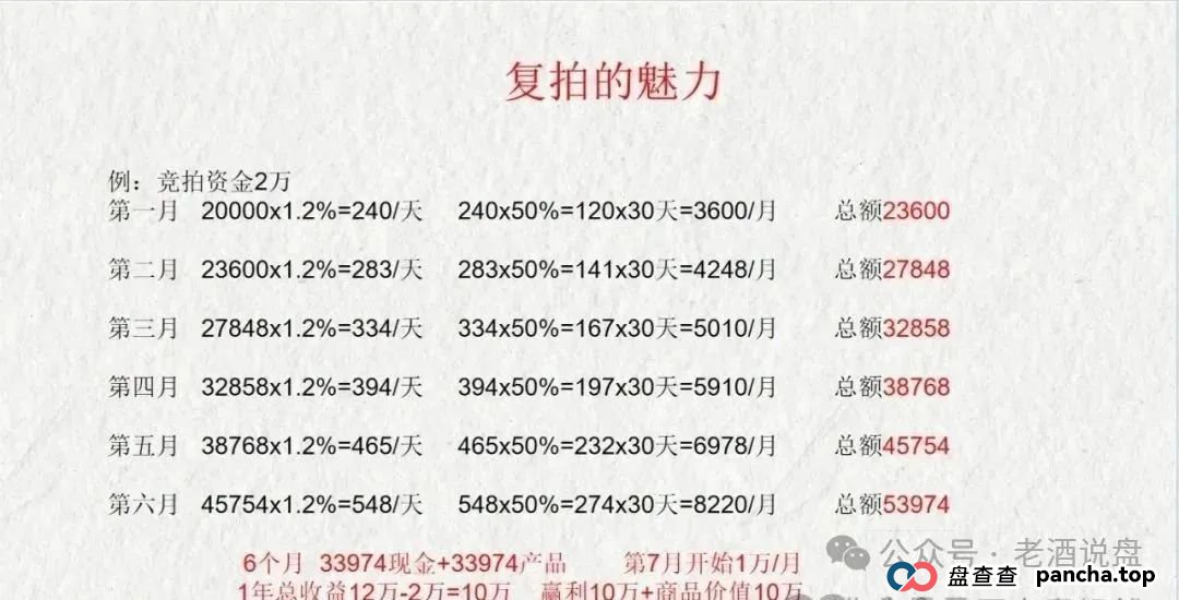 2025.6.24《“荣裕合” 妄图借万人大会敛财，湖州警方果断叫停，蜀黍神兵天降强势抓人》(8)