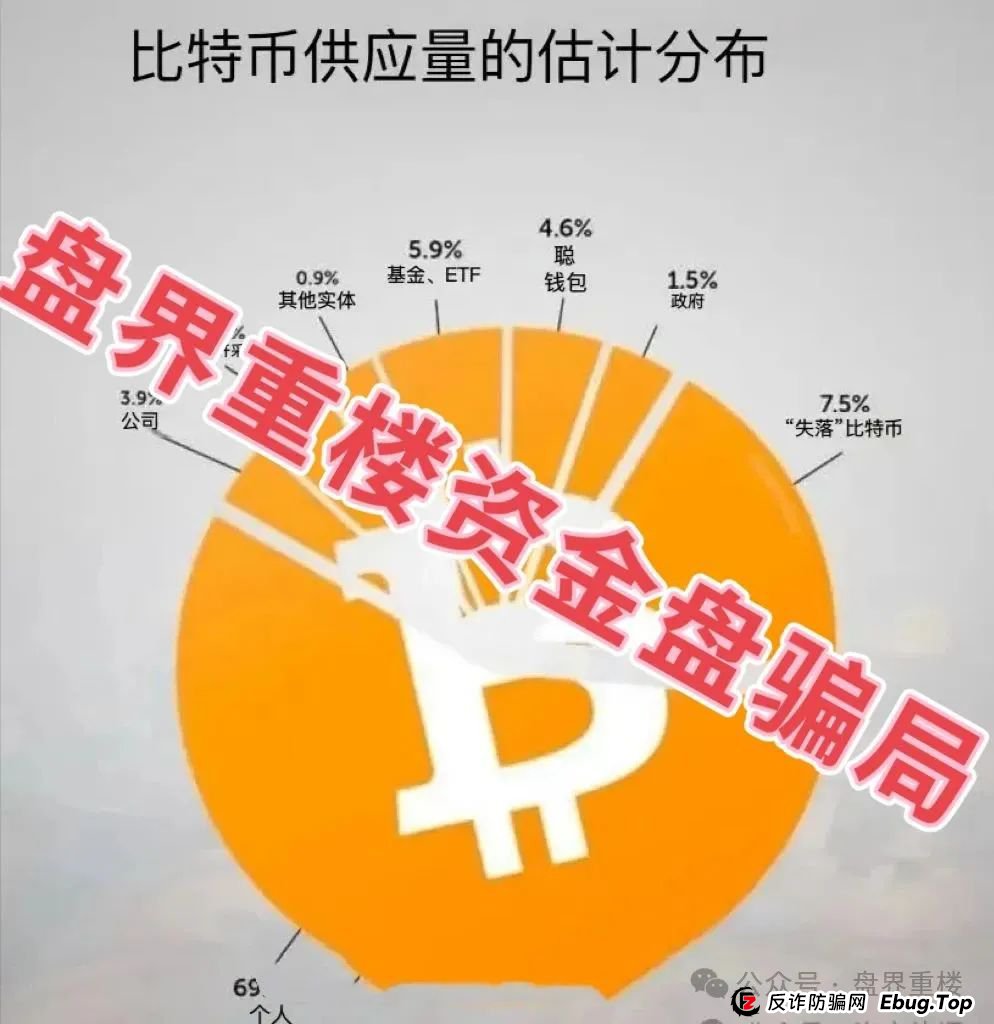 右臂社区MinerX加速器分红类资金盘骗局，目前已经开始单割，高度预警，即将崩盘跑路！(7)