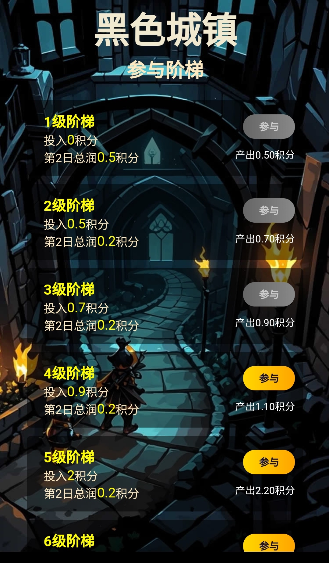 黑色城镇白嫖，爬阶梯模式，一积分三圆(2)