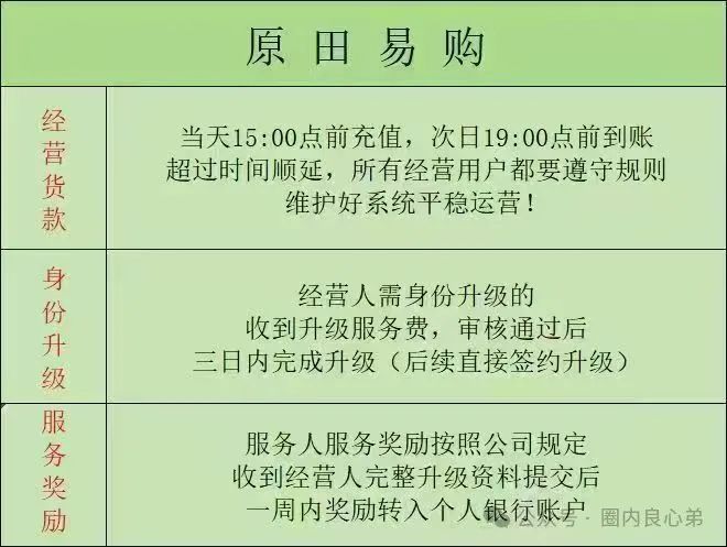 原田优选是正规平台吗？警惕：原田易购表面是商城电商平台，实则是互助骗局(9)