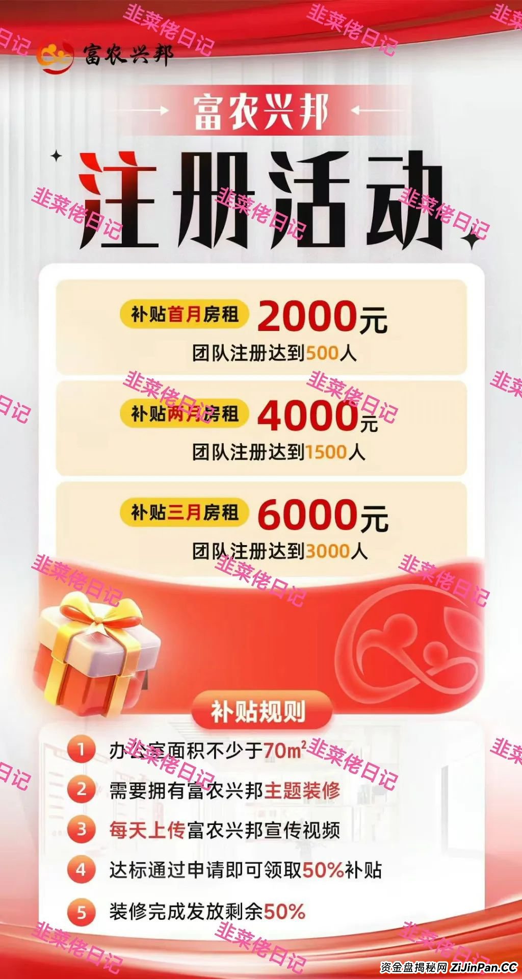 6月24日：最新资金盘项目骗局曝光，微众银行，富农兴邦，优科创LCD利鼎交易所这些项目随时可能卷钱跑路(5)