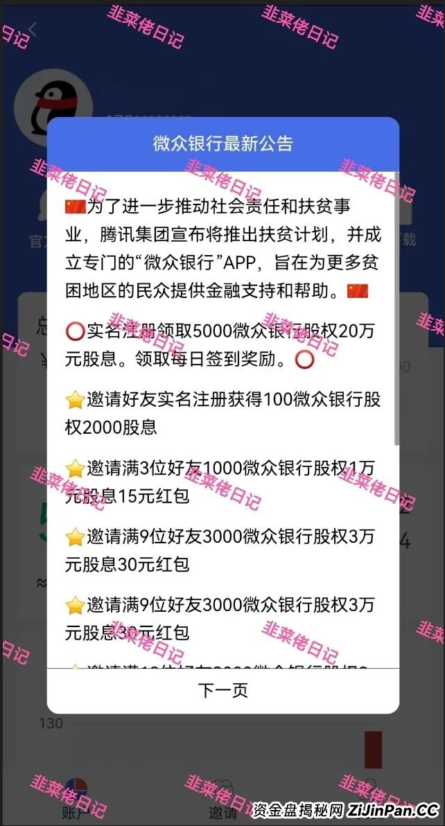 6月24日：最新资金盘项目骗局曝光，微众银行，富农兴邦，优科创LCD利鼎交易所这些项目随时可能卷钱跑路(1)
