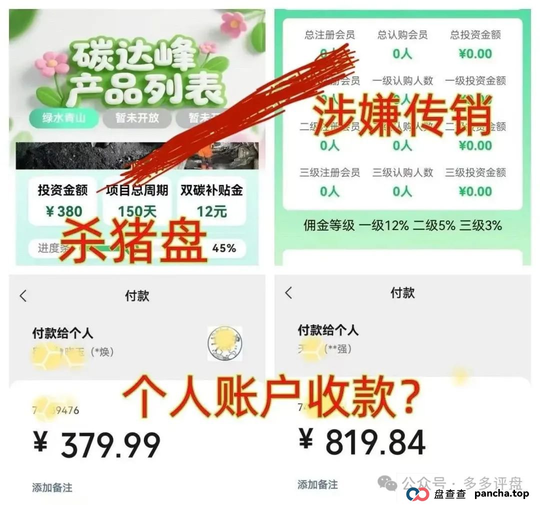 【碳达峰 APP】妥妥的资金盘，各位会员切勿上当！！！(2)