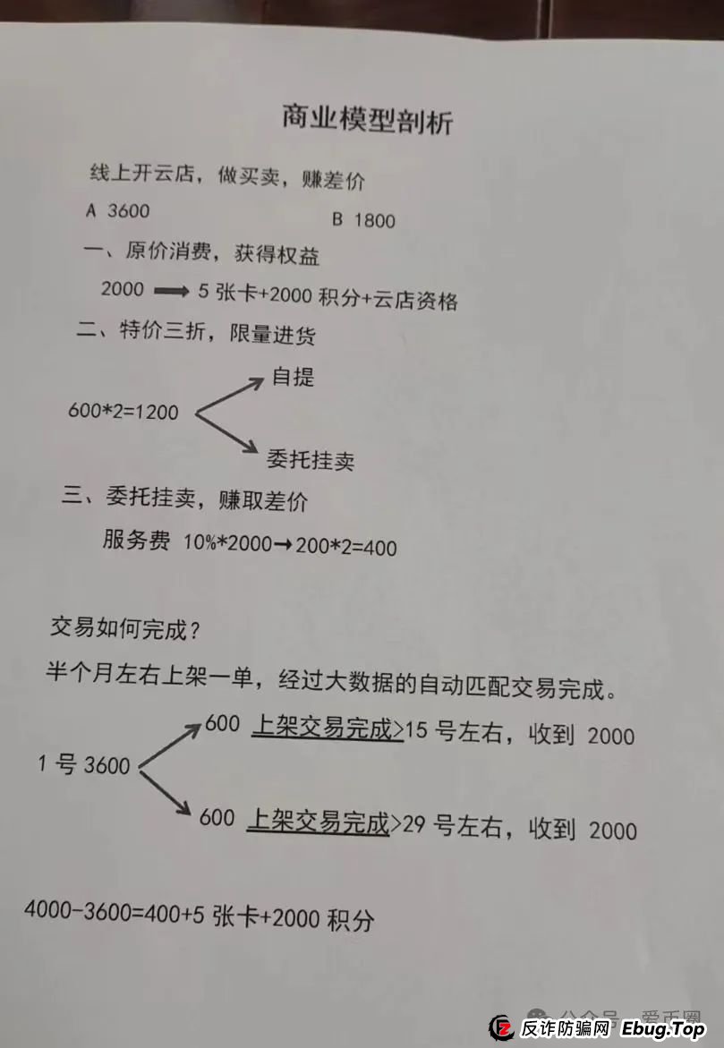 揭秘：宏涤洗衣资金盘骗局曝光，假开洗衣店，实则是传销资金盘骗局！(5)