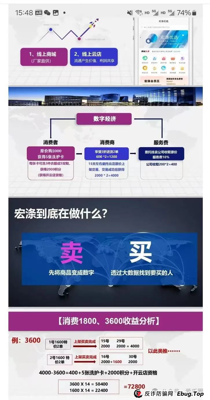 揭秘：宏涤洗衣资金盘骗局曝光，假开洗衣店，实则是传销资金盘骗局！(4)