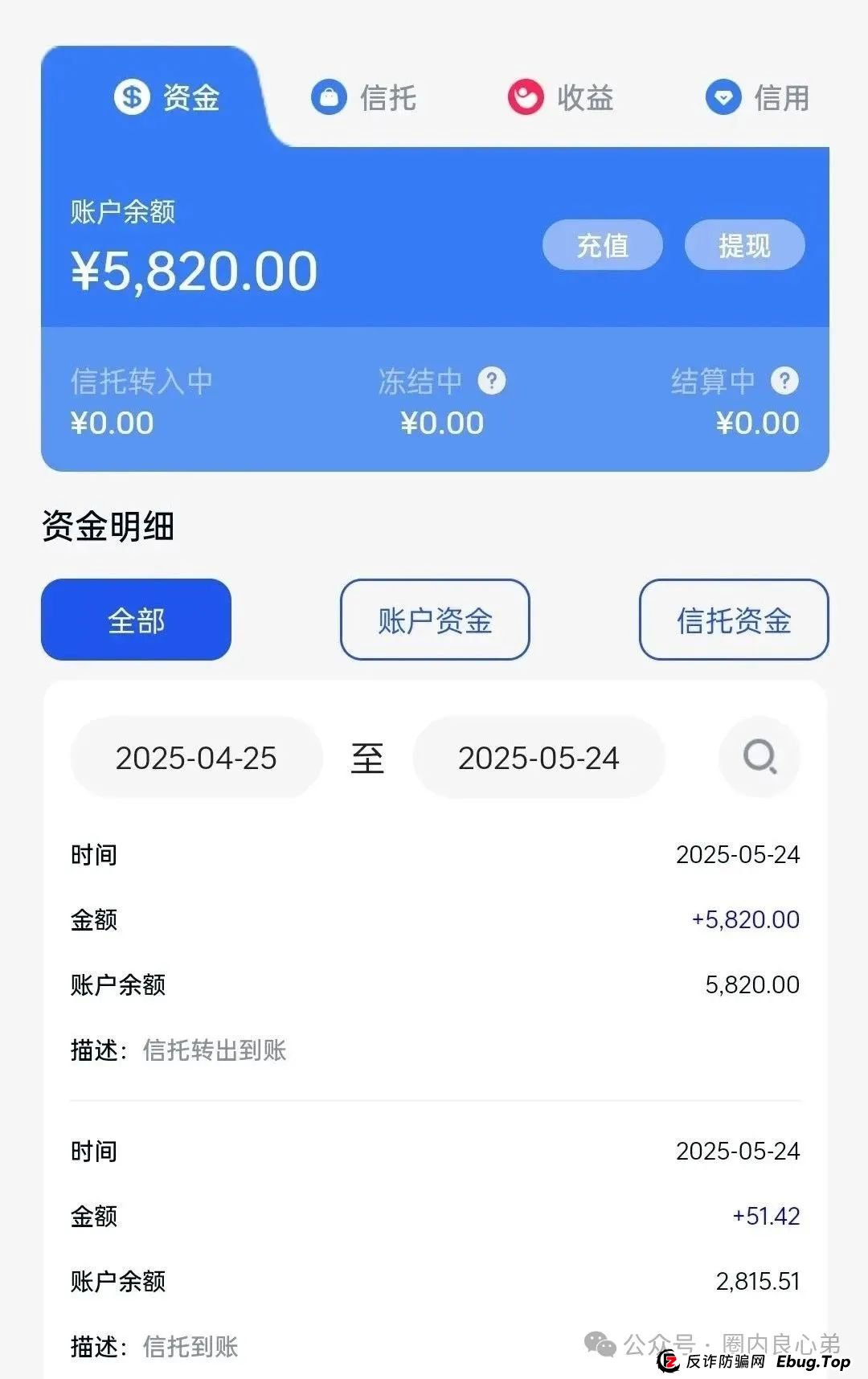 预警：日日金信托彩，伪装成信托，高收益背后，不为人知的秘密，注意警惕(4)