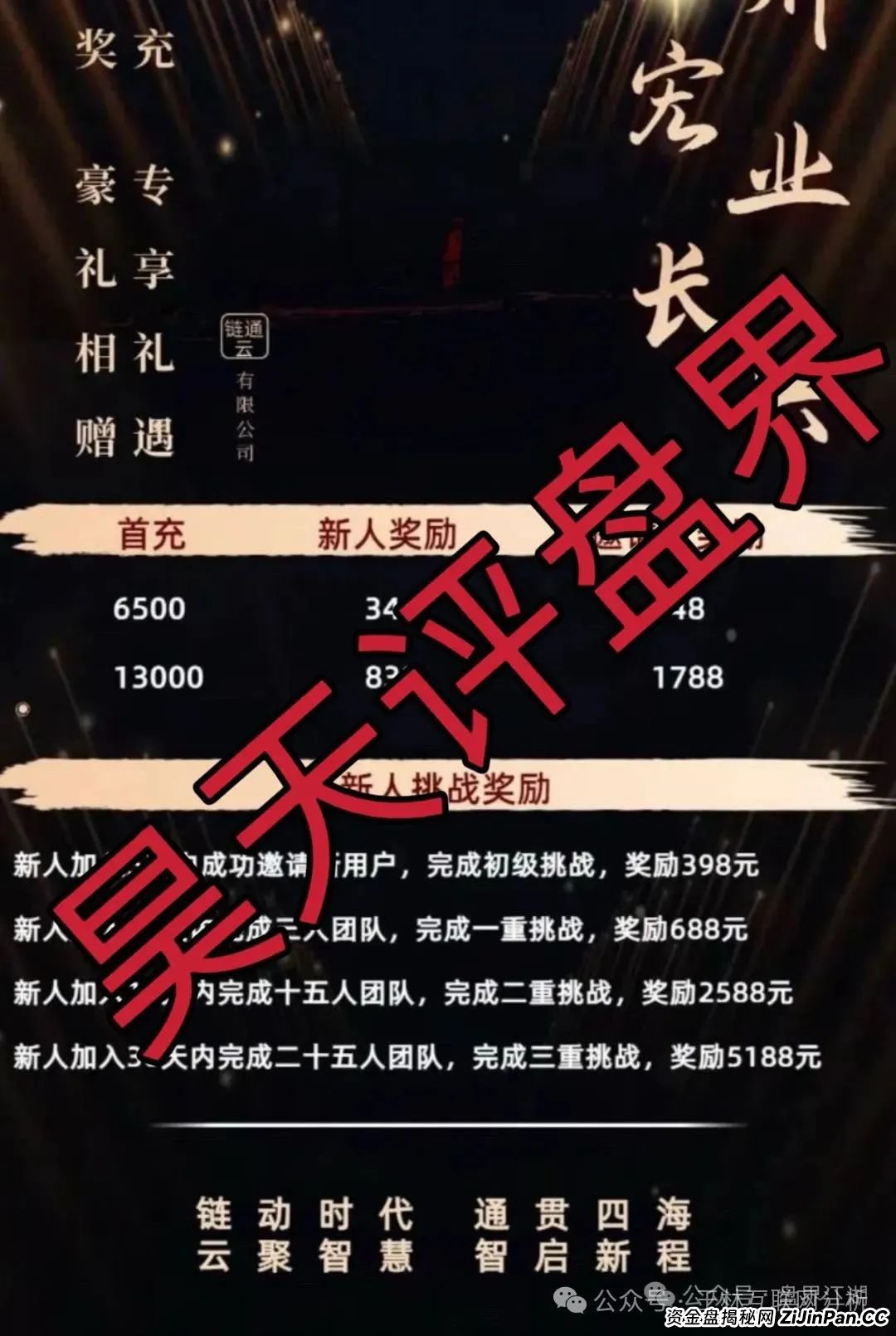 6月23日最新资金盘项目骗局曝光，Achman AM 兔子外汇保险，云誉证券（链通云），众创盟随时可能卷钱跑路！(2)