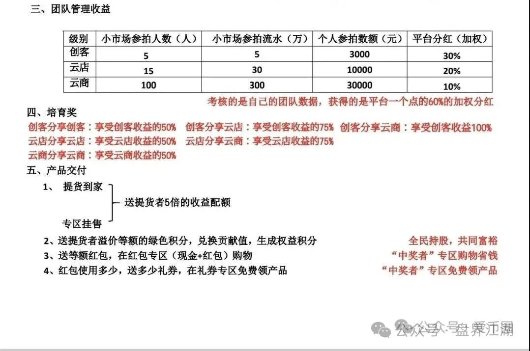 易无界抢单互助资金盘骗局，重启盘又冒充新盘开始忽悠人了，操盘手圈钱过千万，高度预警，即将崩盘跑路！(4)