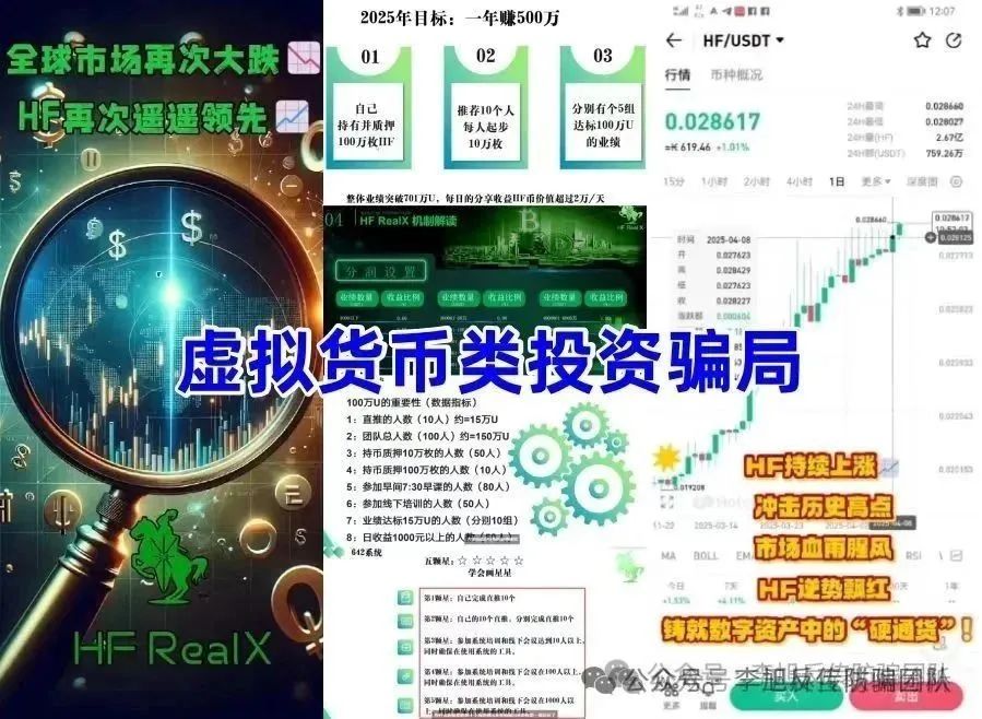 6月20日最新资金盘项目骗局曝光，HF REALX融通链，藏币，众星团队，多莱商学院，联合智算中心随时可能卷钱跑路！(1)
