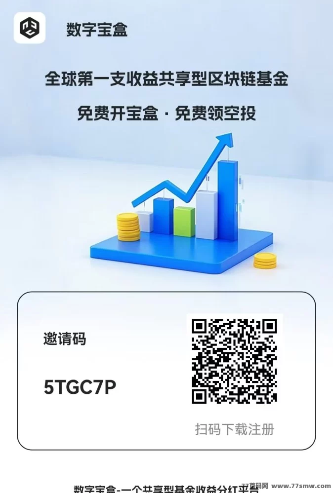 数字宝盒开启数字副业新风口！每日两次轻点启动，0撸月入1000+，TTT币自动产出稳稳收溢！(1)