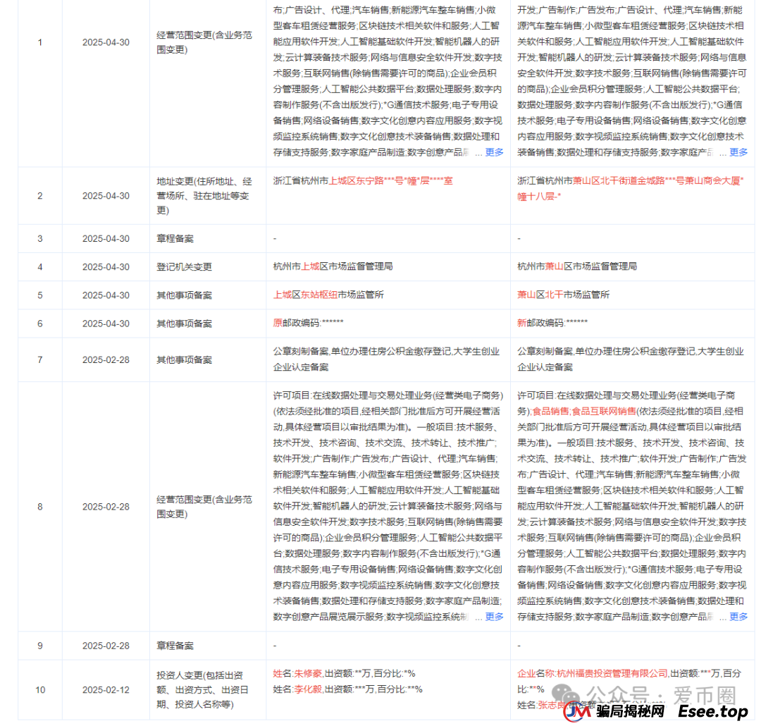 易无界资金盘曝光：易无界是什么模式？易无界是资金盘骗局吗？(9)