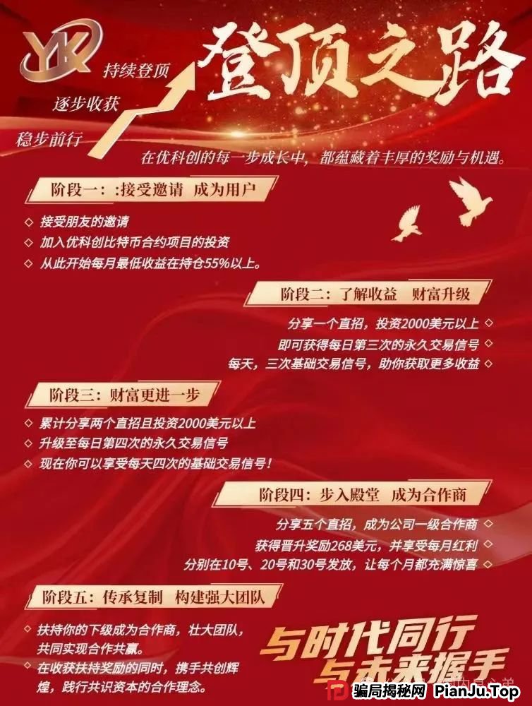 优科创（利鼎交易所）跟单类资金盘骗局，背后不为人知的事，注意警惕。(4)