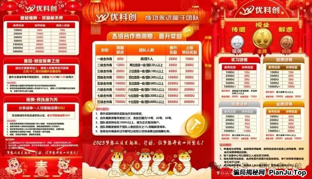 优科创（利鼎交易所）跟单类资金盘骗局，背后不为人知的事，注意警惕。(2)