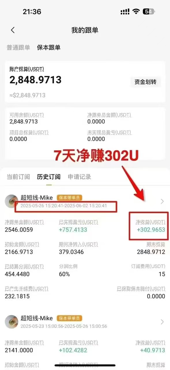 Websea交易平台，保本跟単亏了包赔，正规长久稳定收益！(4)