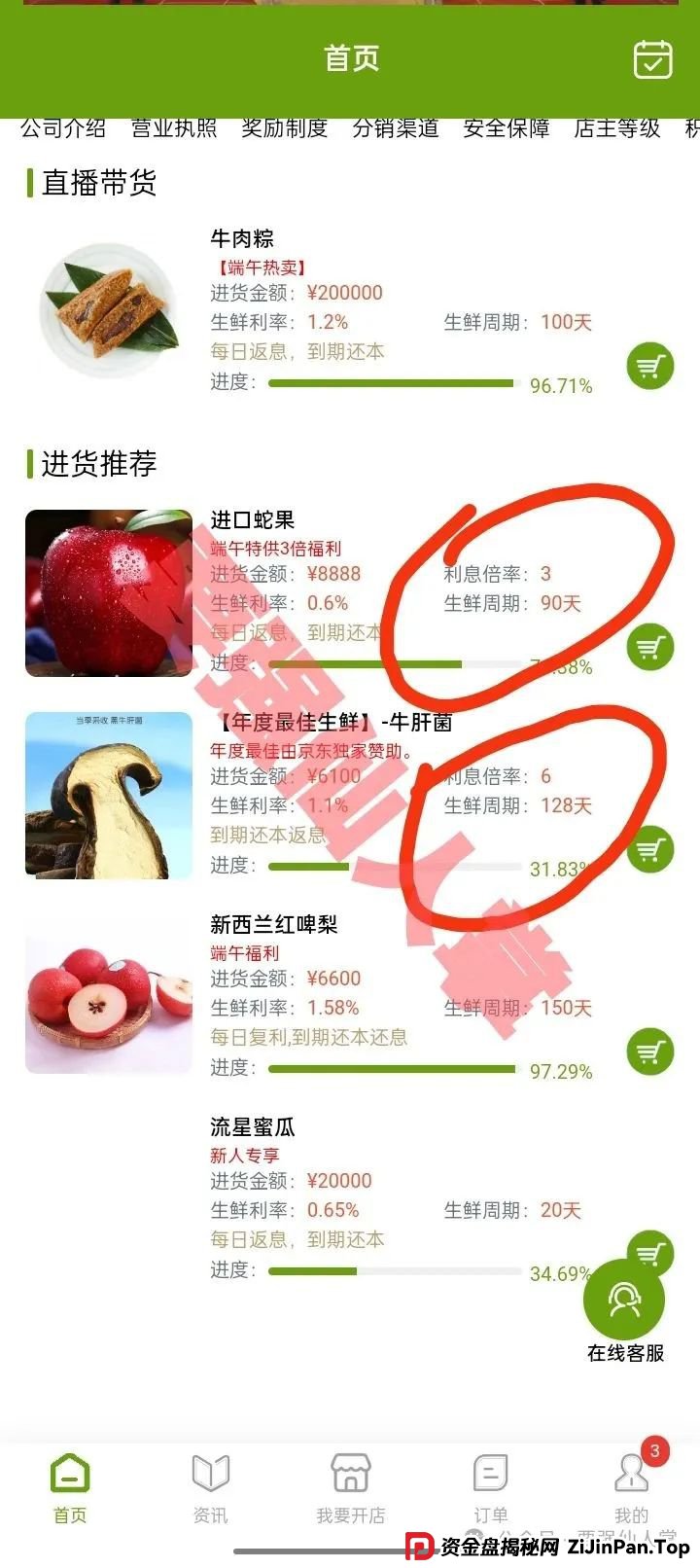 警惕“福和优选”资金盘骗局，高返利背后藏着血本无归陷阱(2)