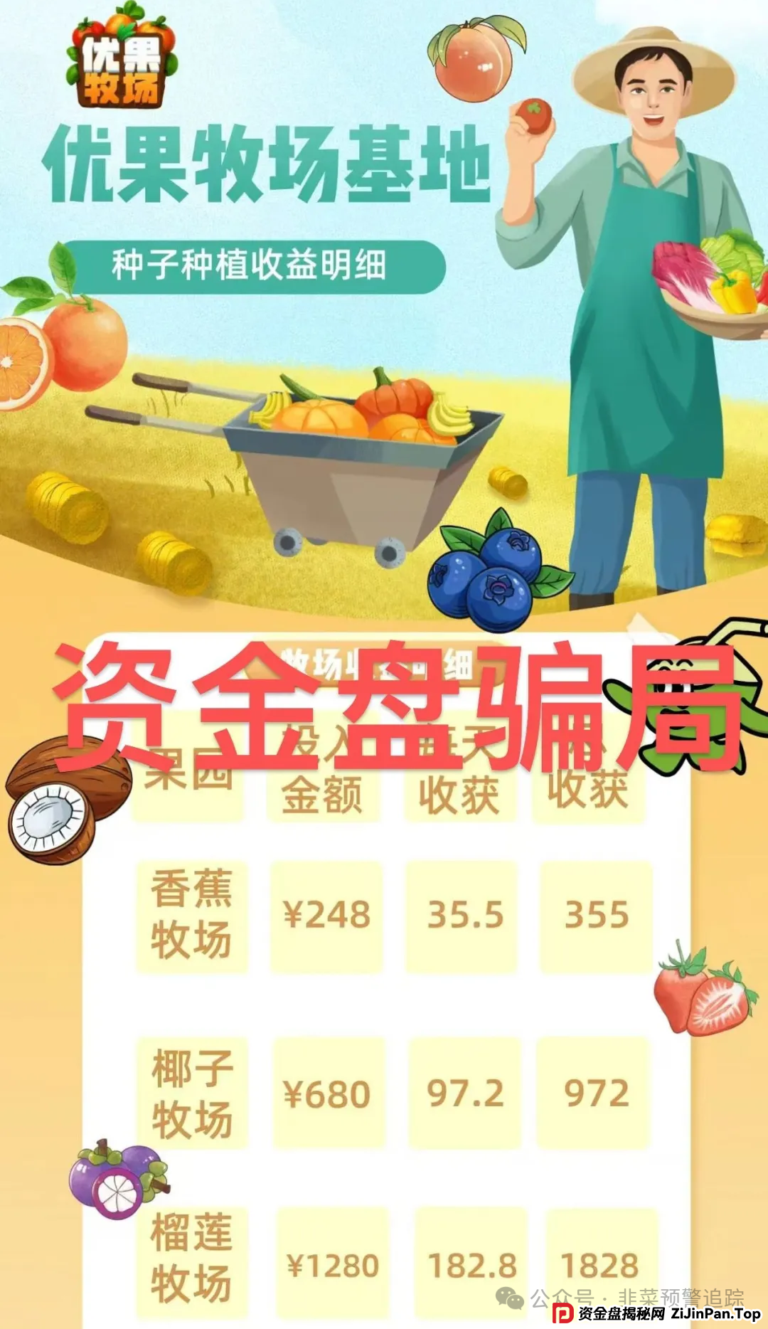 警惕！优果牧场,优哩哩,南华金融-鼎珮证券,迪斯康特...这些都是诈骗资金盘，马上崩盘，别上当受骗！(1)